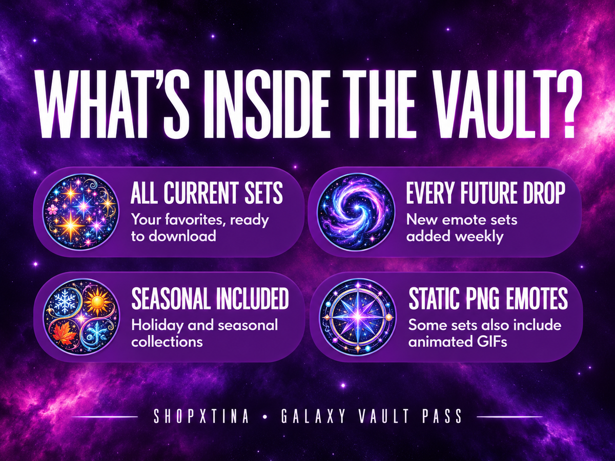 Every Emote Set: Past and Future | The Galaxy Vault Pass